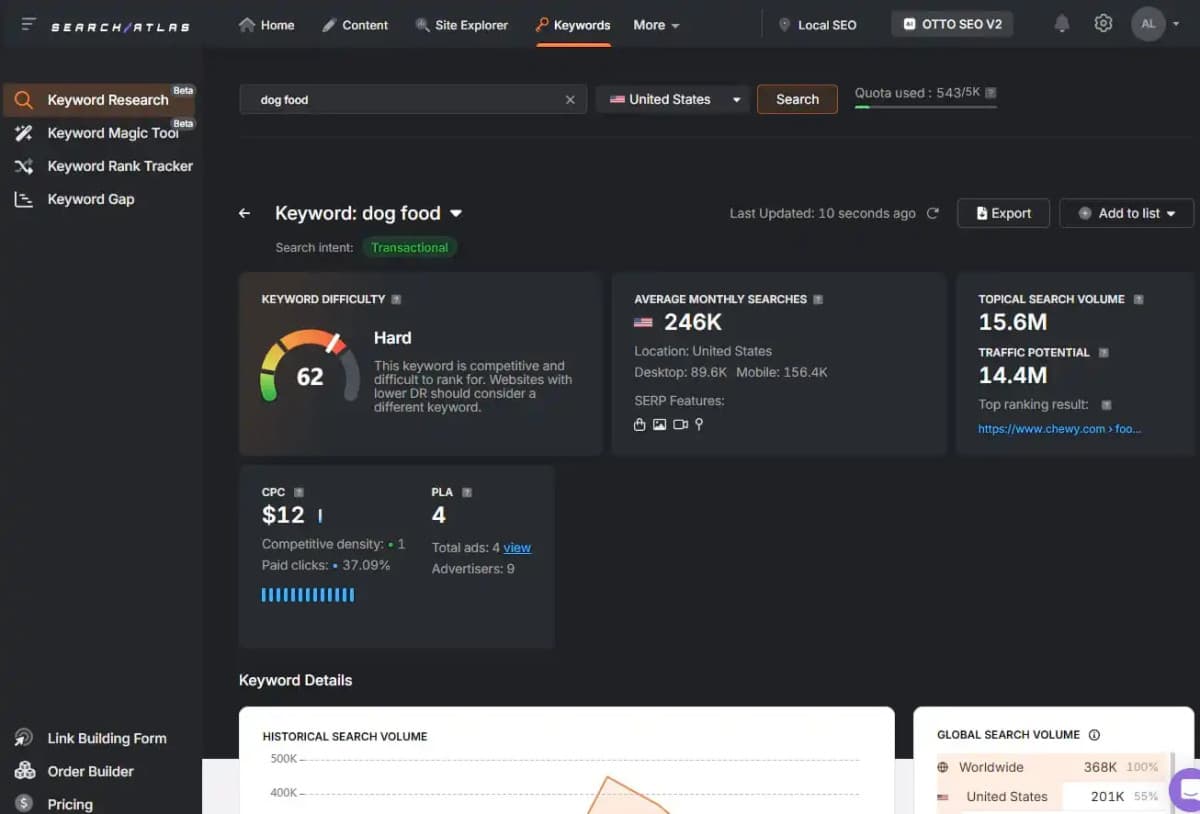 Search Atlas Enhances AI-Driven SEO Platform to Streammarketer Workflows