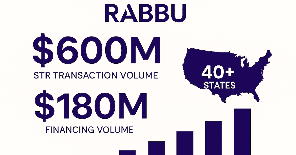Rabbu's $600 Million in 2025 Deals Signals Professionalization of Short-Term Rental Investment Market