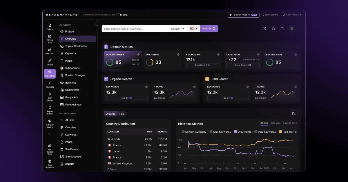 Search Atlas OTTO Updates Target AI SEO Reliability and Integration Issues