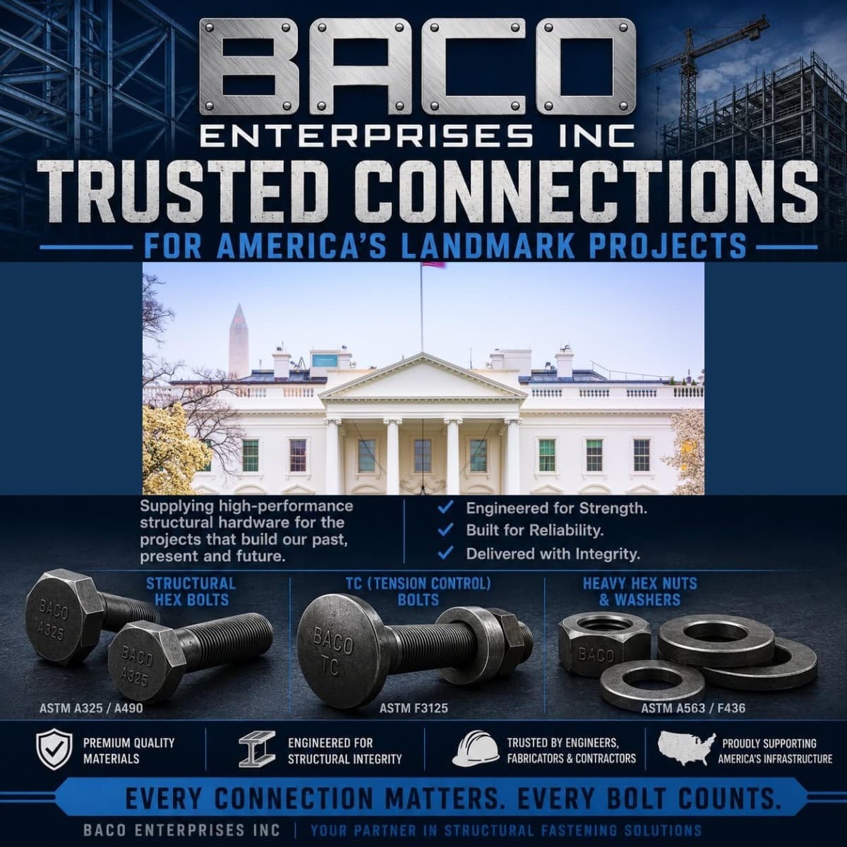Bronx-Based Baco Enterprises to Supply American-Made Fasteners for White House Ballroom Renovation
